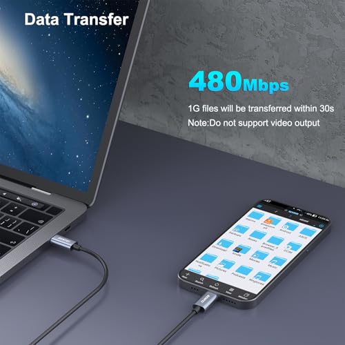 BENFEI USB C Fast Charging Cable(100W 6.6ft), Tangle-Free Silicone USB C Cable, Woven Design Aluminum Shell, for iPhone 15/15Pro/15Plus/15ProMax MacBook Pro/iPad Pro/Air 4, Samsung Galaxy S23+/S23